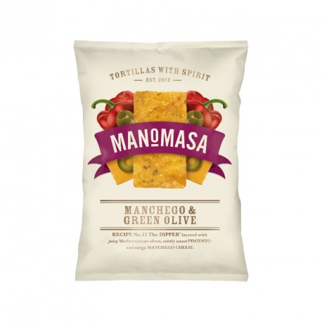 Chips Manomasa